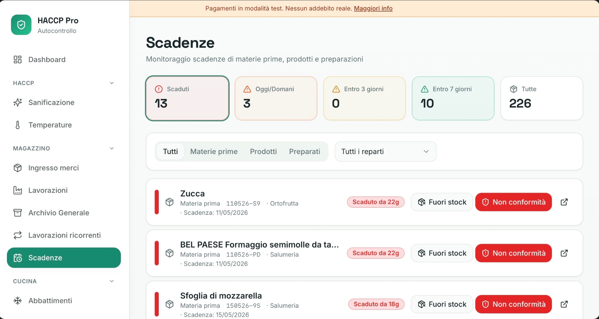 Monitoraggio scadenze di materie prime e preparazioni